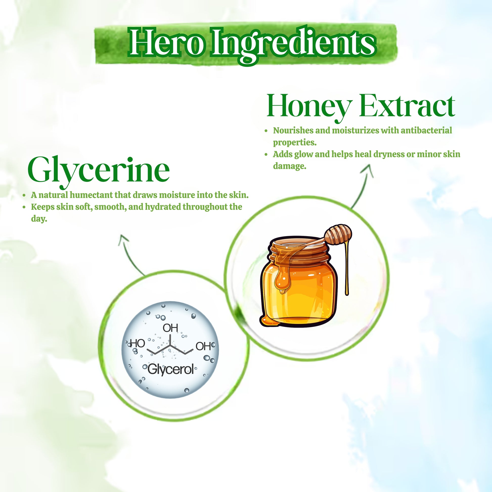 Serum Moisturizer